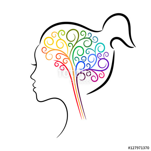 500x500 Solourful Brain In Female Head, Contour Drawing Stock Image