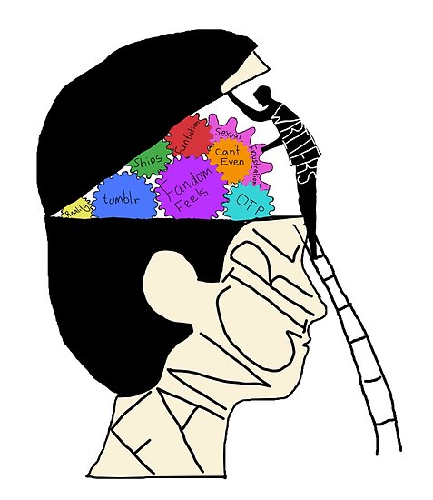 477x550 brain of a fangirl posters