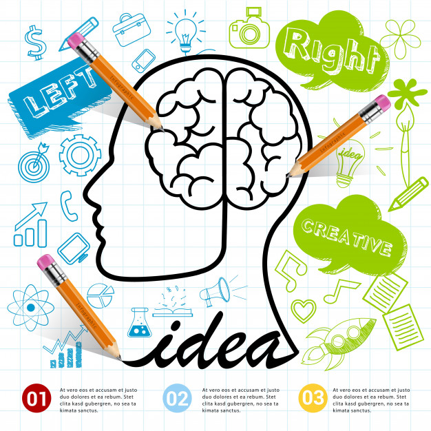 626x626 Brain Idea Business With Pencil Drawing Icon Concept Vector