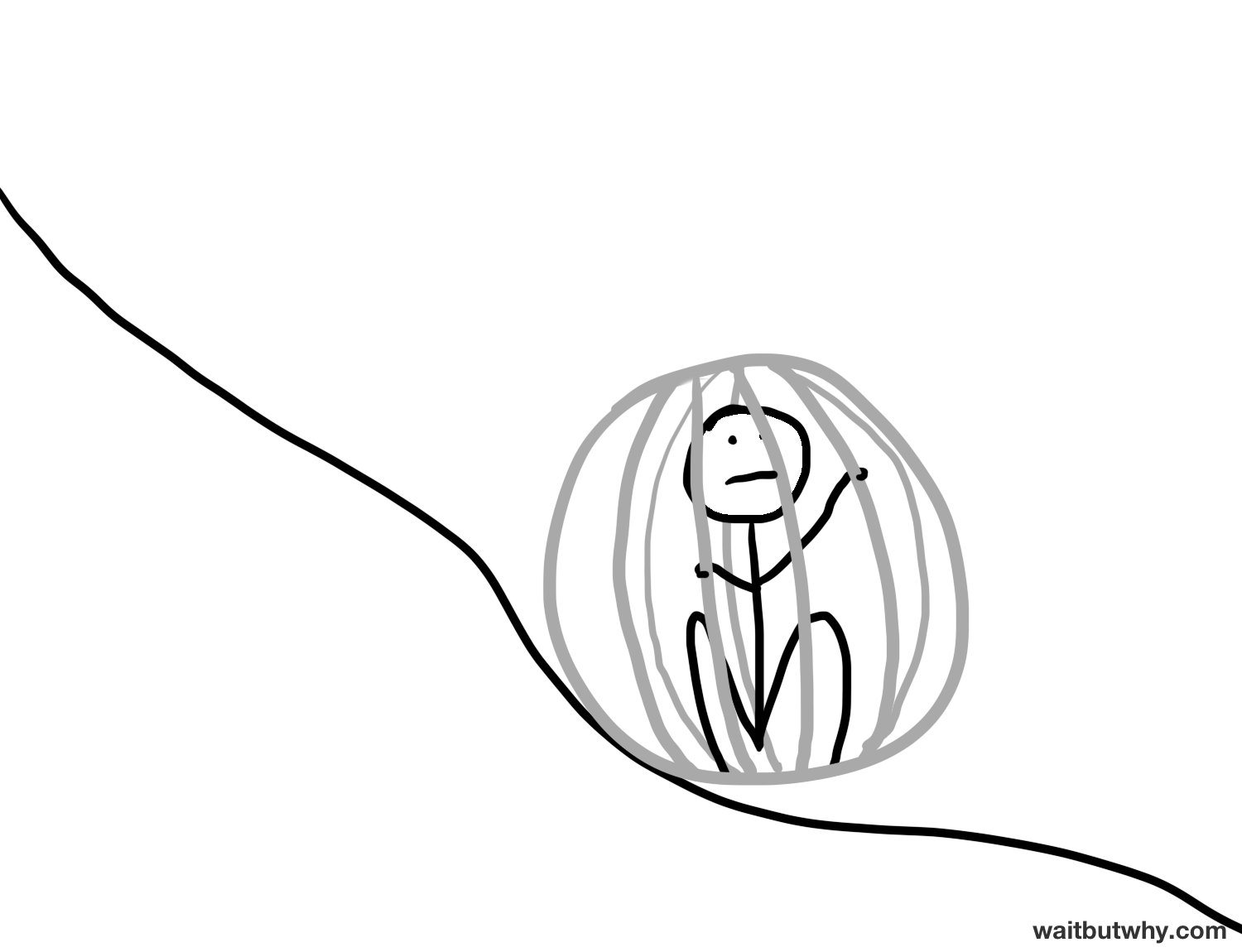 1500x1150 The Marriage Decision Everything Forever Or Nothing Ever Again