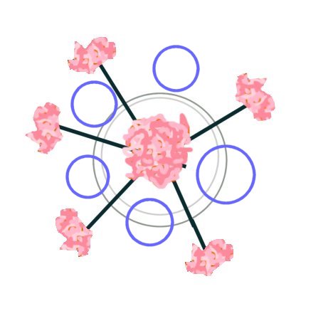 468x468 Hand Tied Bridal Bouquets