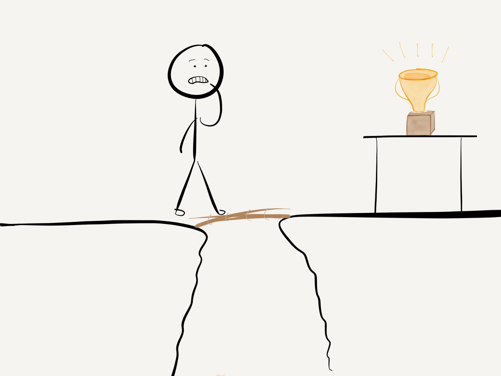 1600x1200 Find The Rickety Bridge Appiphony Insights Medium