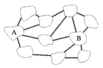 360x240 Graph Theory