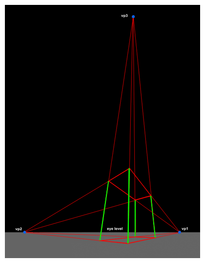 420x537 Drawing Three Point Perspective, Point