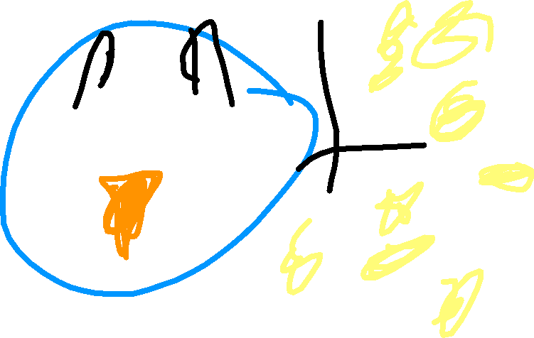 751x476 Happy St Patricks Day Vid Glitch No More Likes Again! Tynker