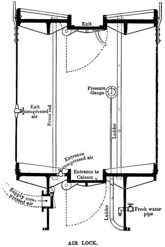 335x500 Brooklyn Bridge Story