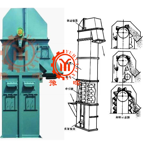 558x558 China Bucket Elevator Machine Manufacturer