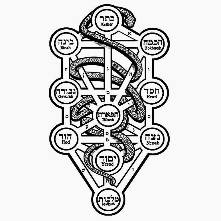 775x775 Music Of The Ancients The Tree Of Life