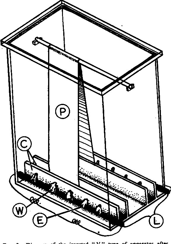 576x820 Figure From The Use And Limitations Of Filter Paper