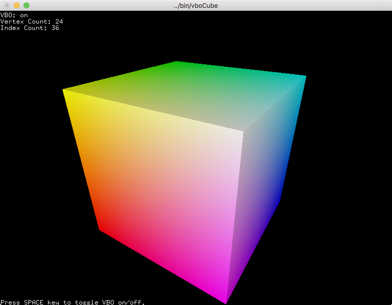 800x622 Opengl Vertex Buffer Object