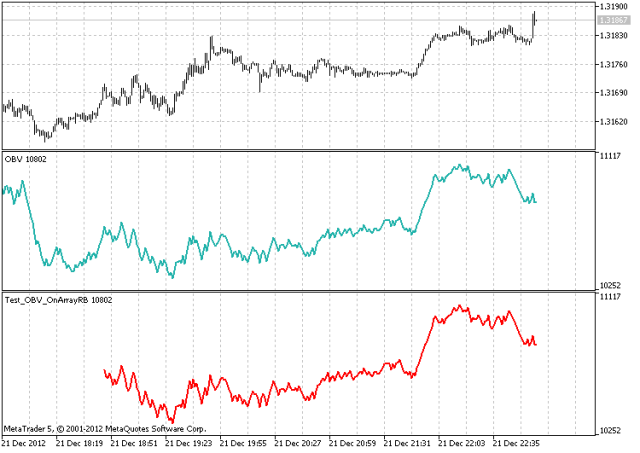 640x453 The Class For Drawing The Obv Using The Ring Buffer