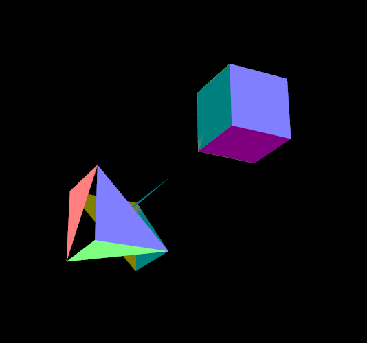 534x500 Vao Drawing The Wrong Index Buffer