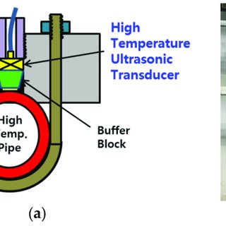 320x320 A An Assembly Drawing Diagram Of A High Temperature Pipe Using