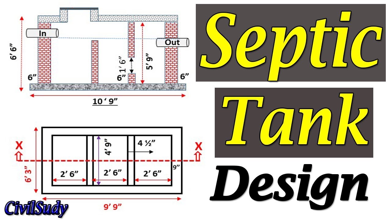 1280x720 septic tank design