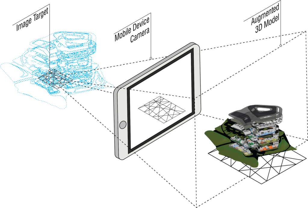 1024x694 Vision Drawing Building Transparent Png Clipart Free Download