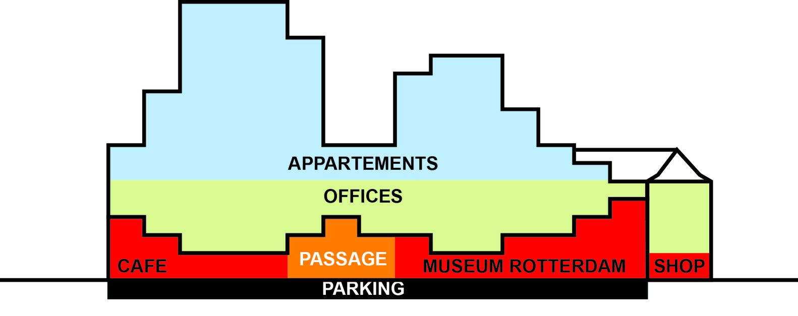 1582x627 De Timmerhuis Oma