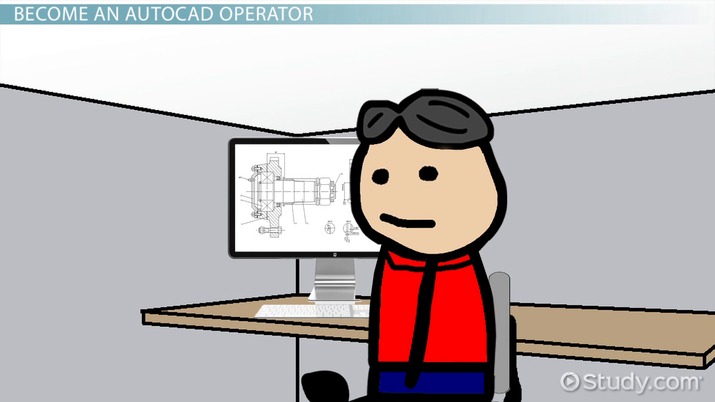 715x402 become an autocad operator education and career roadmap