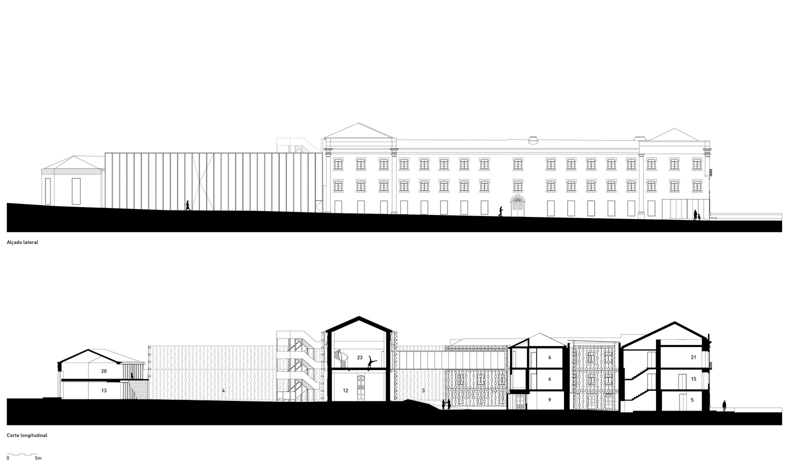 1582x942 Gallery Of Gnration Carvalho