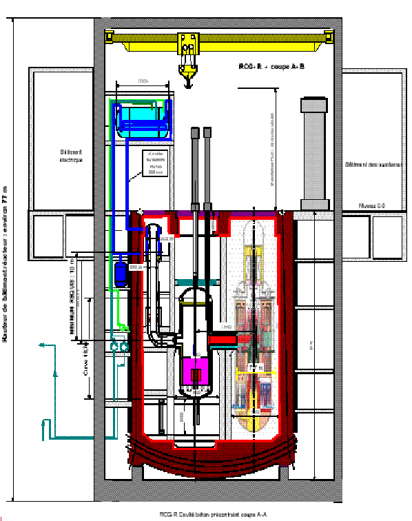 598x756 containment building elevation views download scientific diagram
