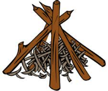 349x293 Building Your Fire