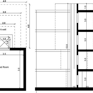 320x320 effect of building height with light well cross section area