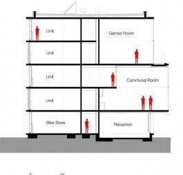 265x254 Standard Floor Layout Fig Building Cross Section Download