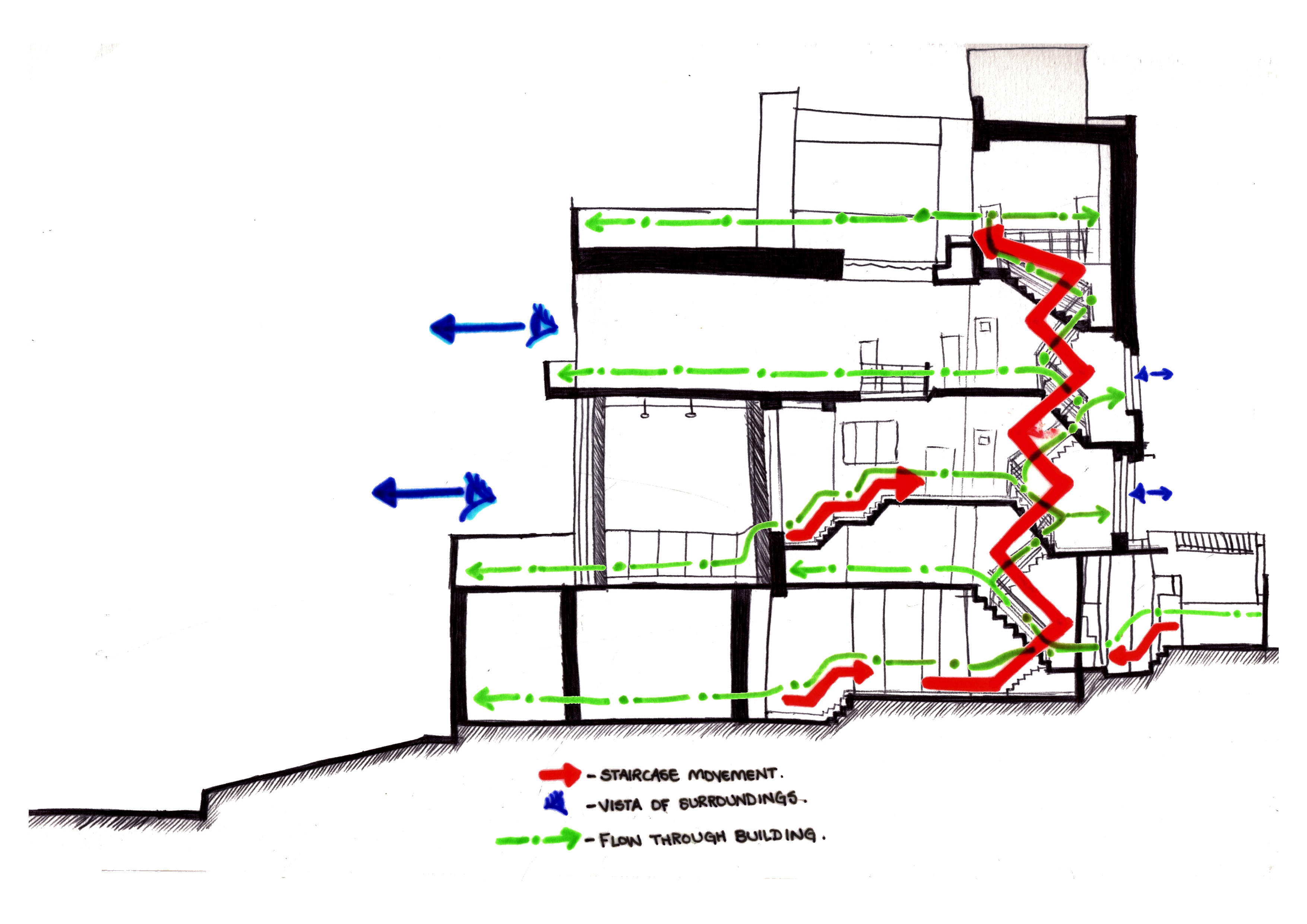 3508x2480 Architecture Zeyna Sanjania
