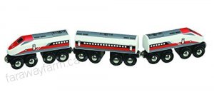 300x136 Bullet Train