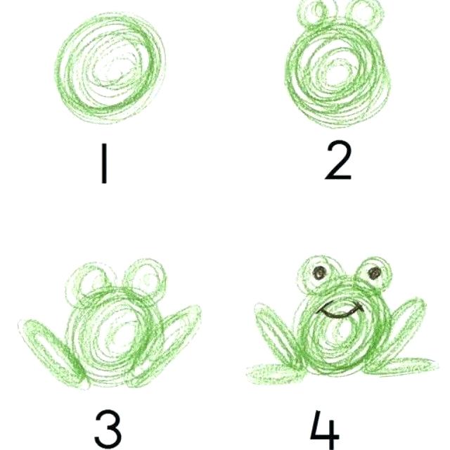 640x640 How To Draw A Easy Frog