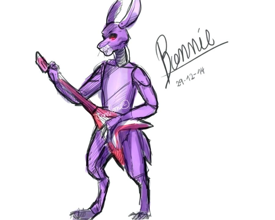 900x720 Easter Bunny Drawing Bunny Head Drawing Drawing How To Draw A Cute