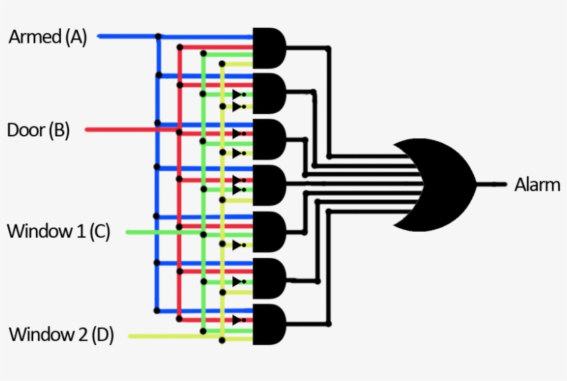 820x551 design and draw a logic gate diagram for a burglar