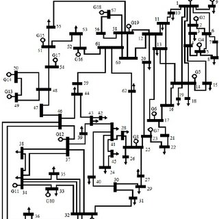 320x320 one line diagram of ieee bus system download scientific diagram