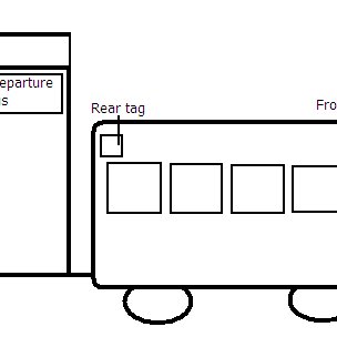 304x304 bus arrival identification in the bus stop