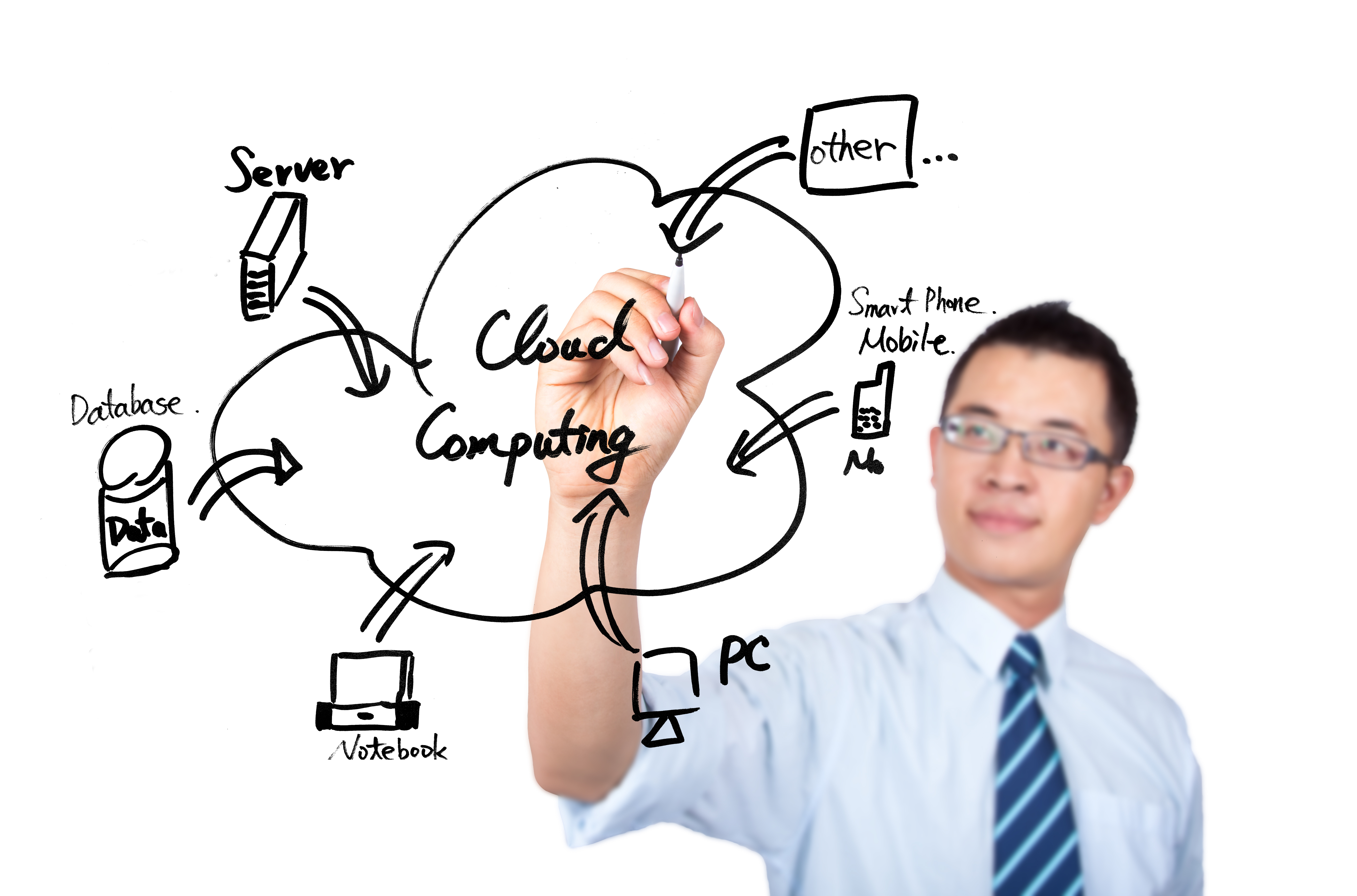 5600x3700 young businessman drawing a cloud computing application diagram