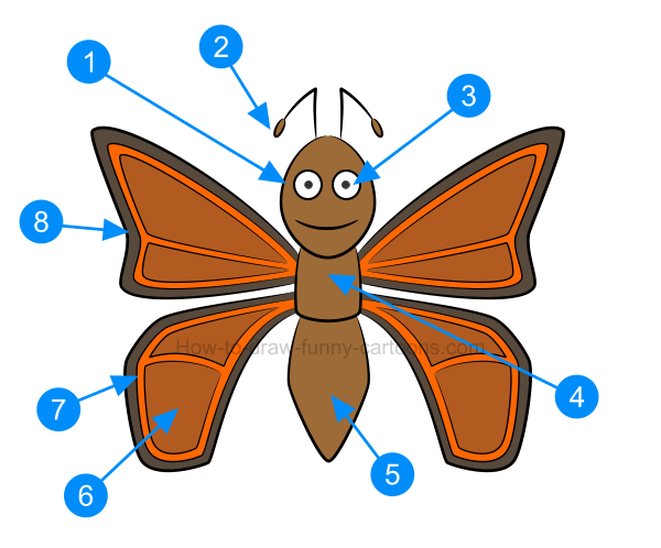 600x498 How To Draw An Illustration Of A Butterfly