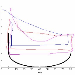 257x257 The Results From The Groups When Attempting To Draw Drawing C