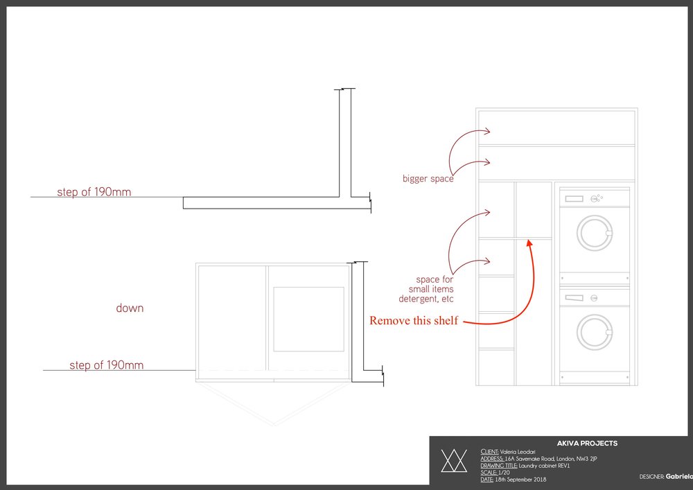 1000x707 Full Design Package Akivaprojects