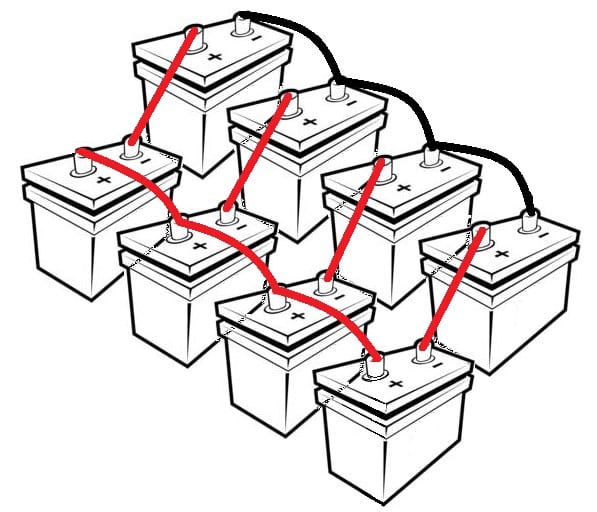 597x512 what size of cable should i use with my inverter and battery
