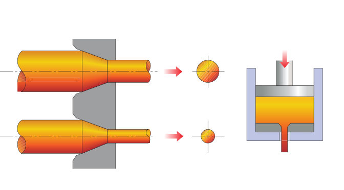672x372 Wire Drawing And Extrusion