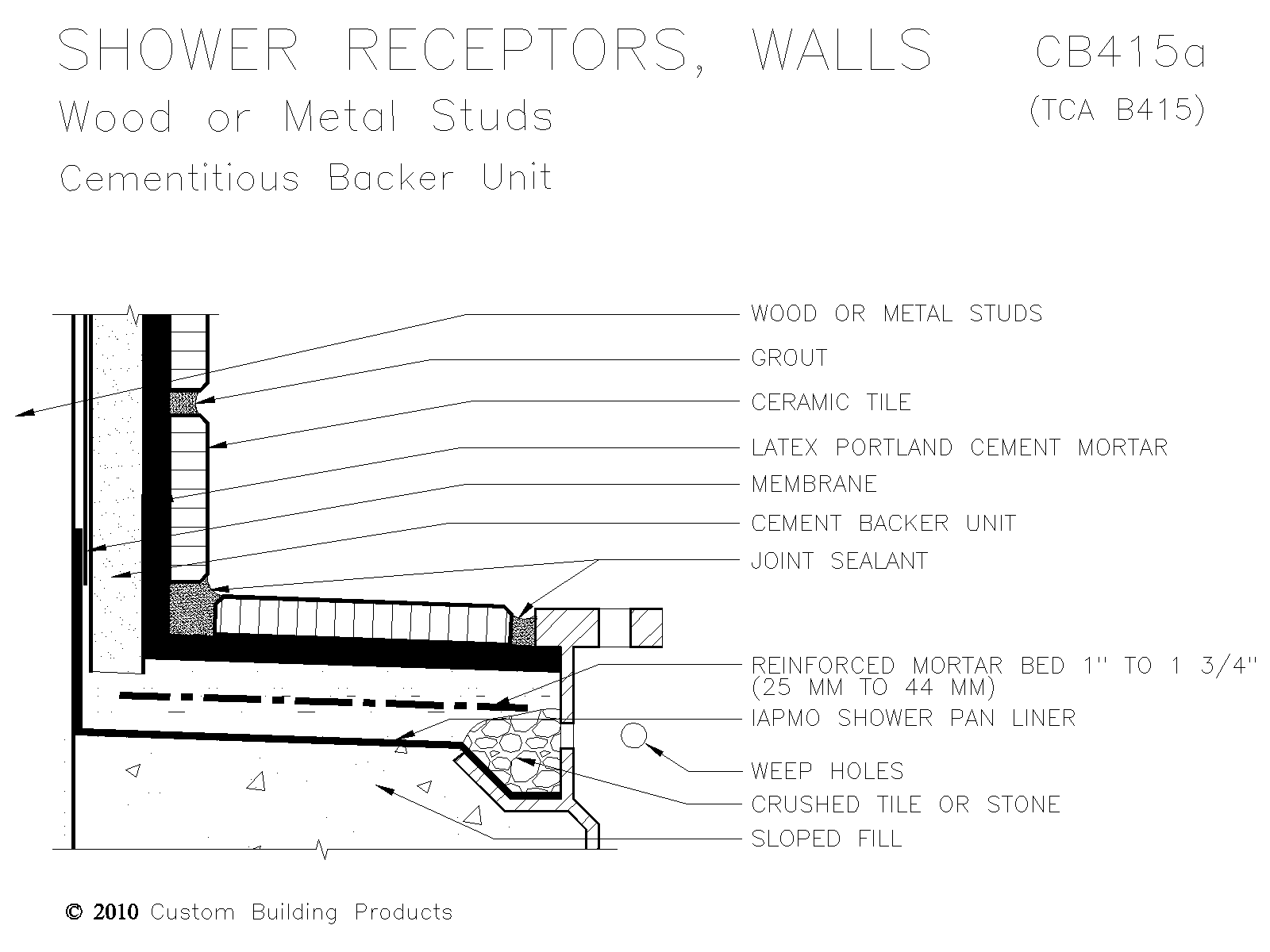 1600x1200 Building Products