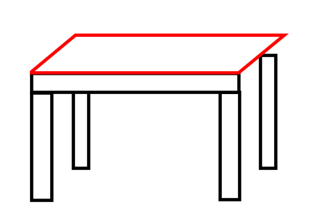 450x320 Drawing A Cartoon Table