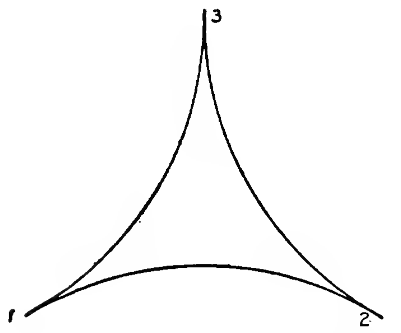 801x665 filecalculus of variations harris hancock article graphic