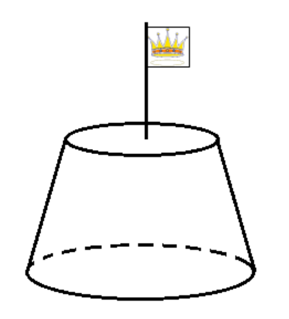 289x319 solved calculus work probelm with similar triangles