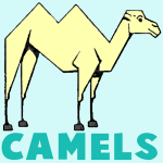 150x150 How To Draw Camels Drawing Tutorials Drawing How To Draw