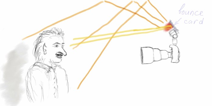 697x350 Flash Photography