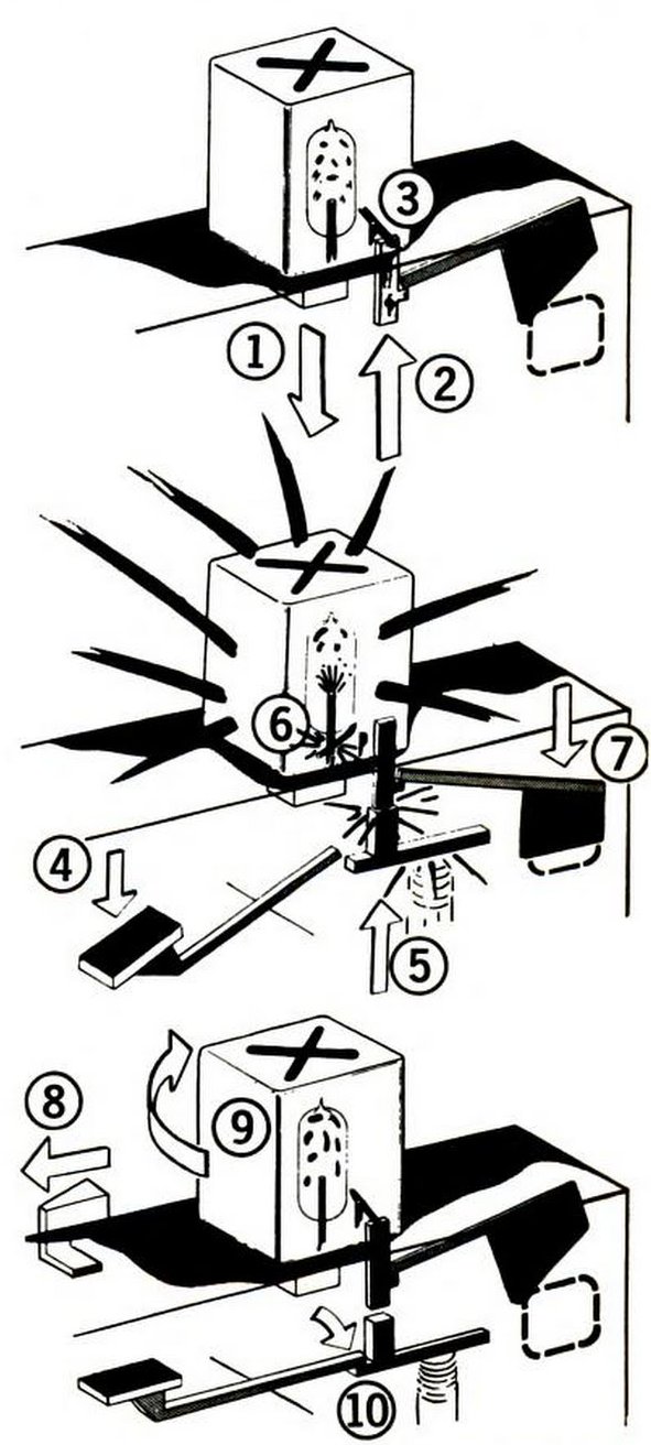 591x1312 Popular Science Sep Magicube Flash Cube