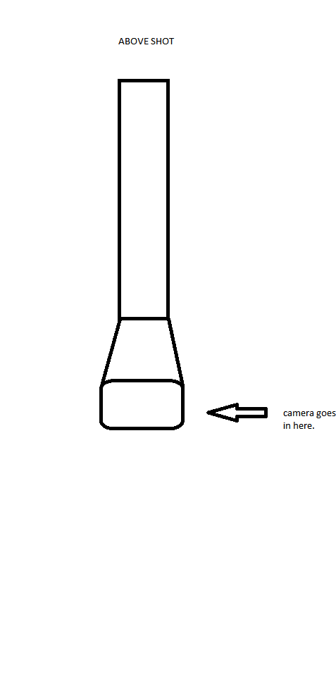 477x960 How To Make This Simple Design