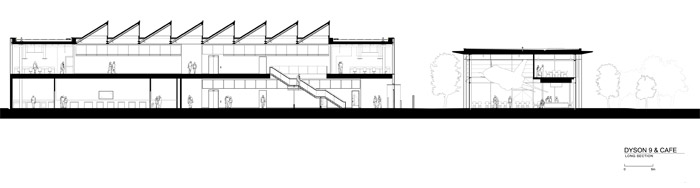 700x188 Dyson Campus