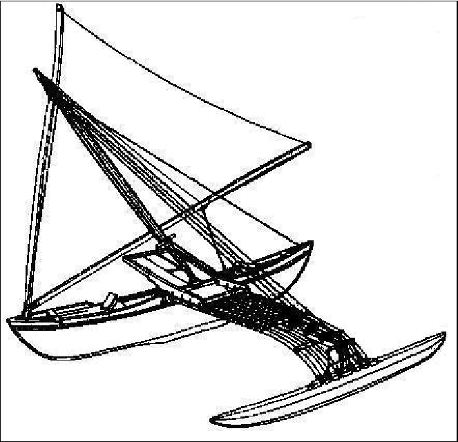 663x640 Sailing Canoe Download Scientific Diagram