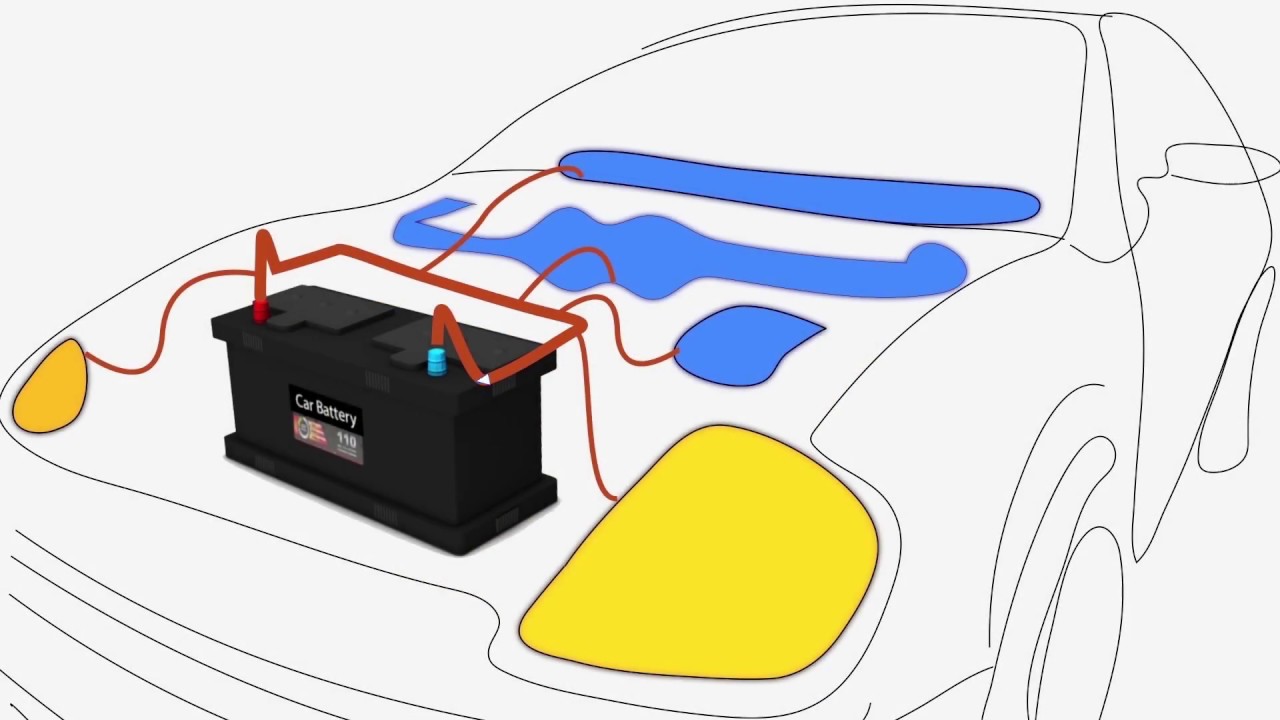 1280x720 Car Battery, How It Works